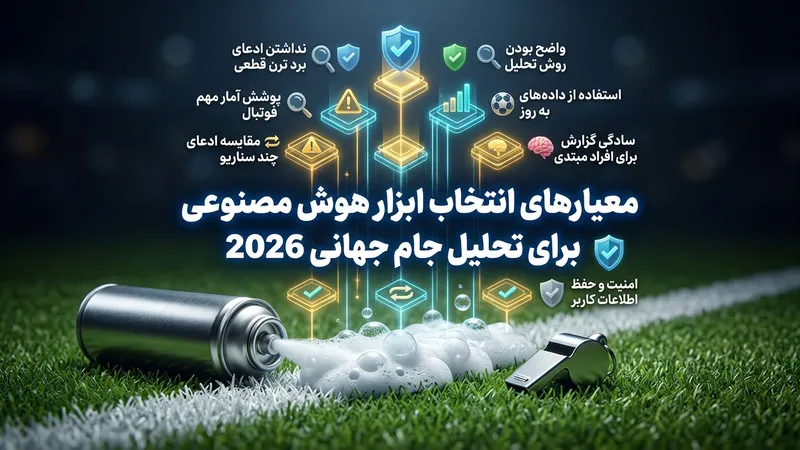 معیارهای انتخاب ابزار هوش مصنوعی برای تحلیل جام جهانی 2026