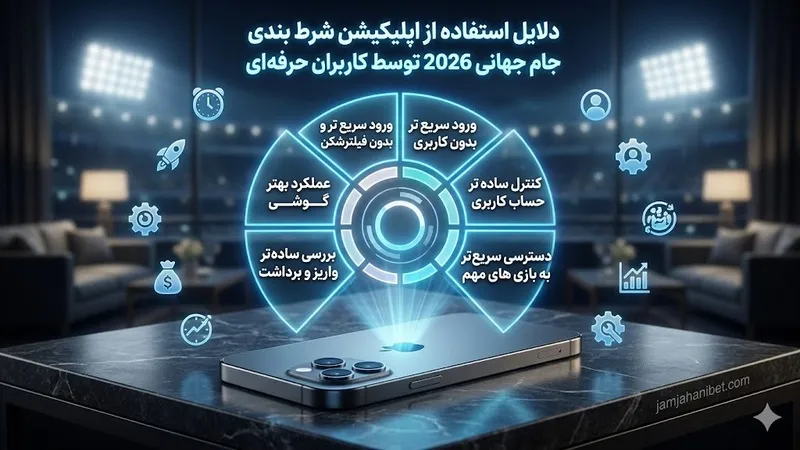 دلایل استفاده از اپلیکیشن شرط بندی جام جهانی 2026 توسط کاربران حرفه ای