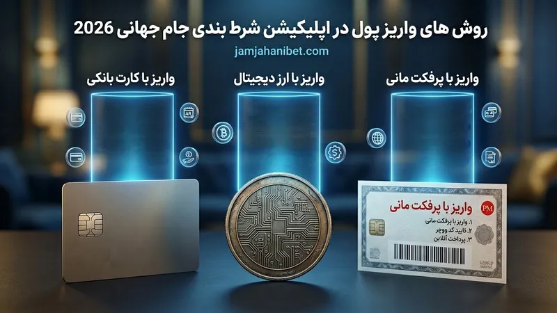 روش های واریز پول در اپلیکیشن شرط بندی جام جهانی 2026