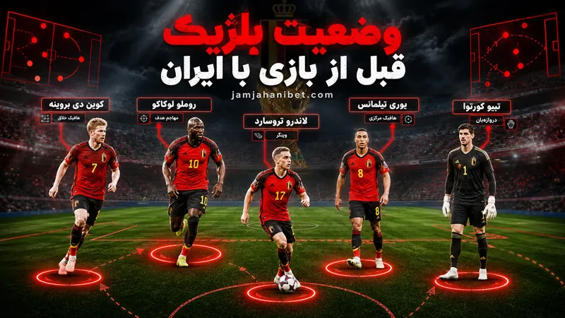 وضعیت بلژیک قبل از بازی با ایران