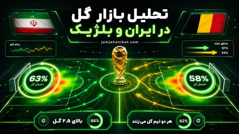 تحلیل بازار گل در ایران و بلژیک