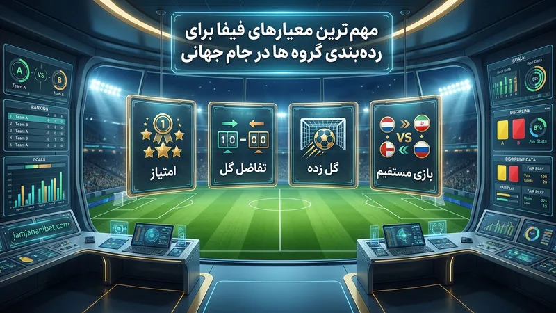 مهم ترین معیارهای فیفا برای رده بندی گروه ها در جام جهانی