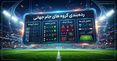 جدول رده بندی گروه های جام جهانی + بررسی امتیاز و تفاضل گل