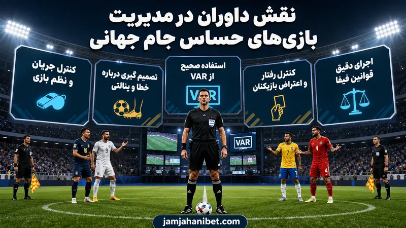 نقش داوران در مدیریت بازی‌ های حساس جام جهانی