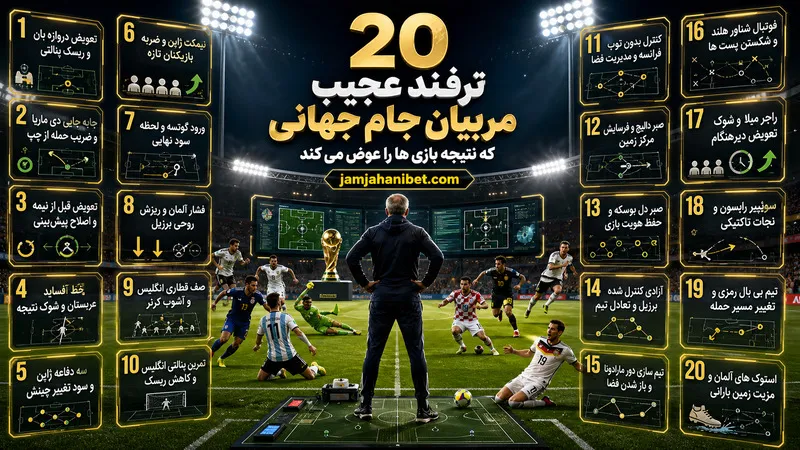 ۲۰ ترفند عجیب مربیان جام جهانی که نتیجه بازی ها را عوض می کند!